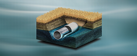 Incomat Pipeline Cover, sistema de proteção de condutas