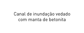 Mapa informativo para o canal de alívio de inundação