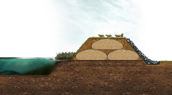 Dique com núcleo resistente à erosão feito de contêineres geotêxteis Aterro com núcleo à prova de erosão feito de contêineres geotêxteis e aterros protegidos contra erosão com revestimento de entulho e tapete de proteção contra erosão