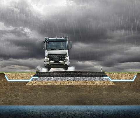 Tektoseal Active: Proteção eficaz para o tratamento descentralizado da precipitação nas estradas