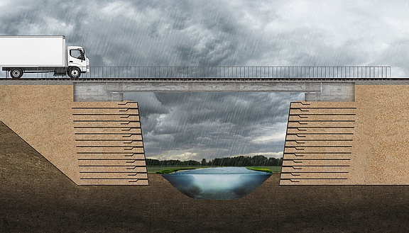 Pilares de pontes feitos de estruturas de terra reforçadas com geogrelha Estruturas de terra reforçadas com geogrelha para pilares de pontes