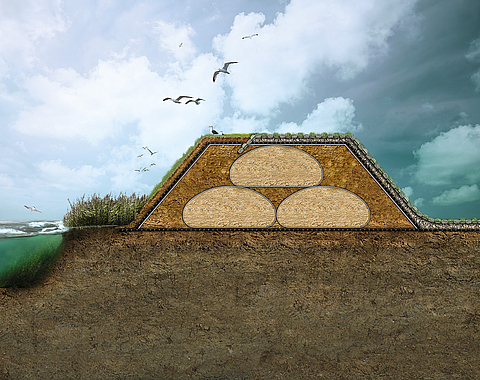  Desenho da secção transversal de uma barragem com revestimento de tapete de betão Incomat® filter point