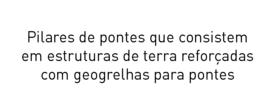 Mapa de informações do repositório de pontes